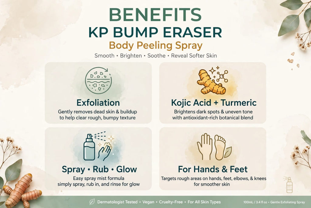 Dr.Melaxin - Peel Shot Kojic Acid Spray